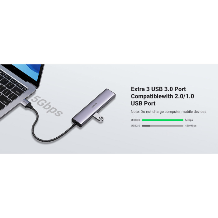 USB-хаб UGREEN CM473 4-in-1 USB-C Hub Deep Gray (20805)