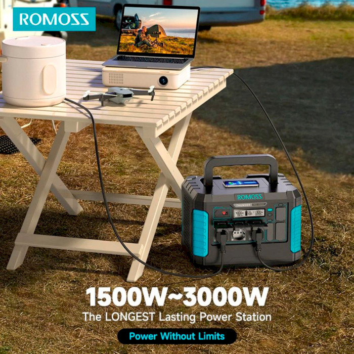 Зарядна станція ROMOSS RS1500 (RS1500-2B2-G153H)