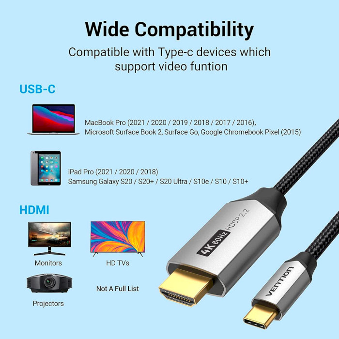 Кабель VENTION USB-C to 4K HDMI USB-C - HDMI v2.0 2м Gray (CRBBH)