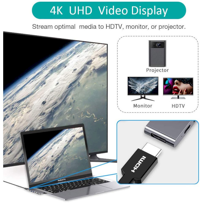 Порт-реплікатор CHOETECH HUB-M14 7-in-1 USB-C Hub Adapter with 4K HDMI, 2xUSB 3.0, 100W USB-C