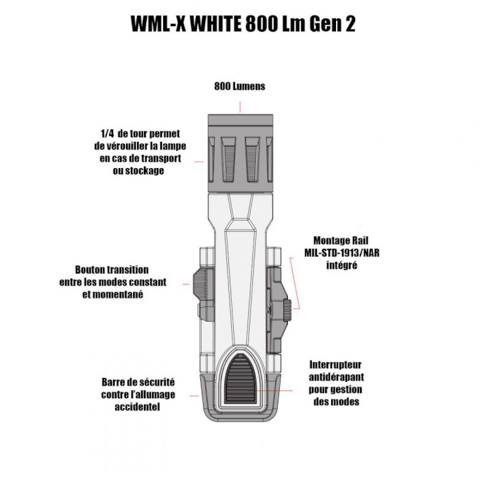 Фонарь тактический подствольный INFORCE WMLx White Gen2 Black (WX-05-1)