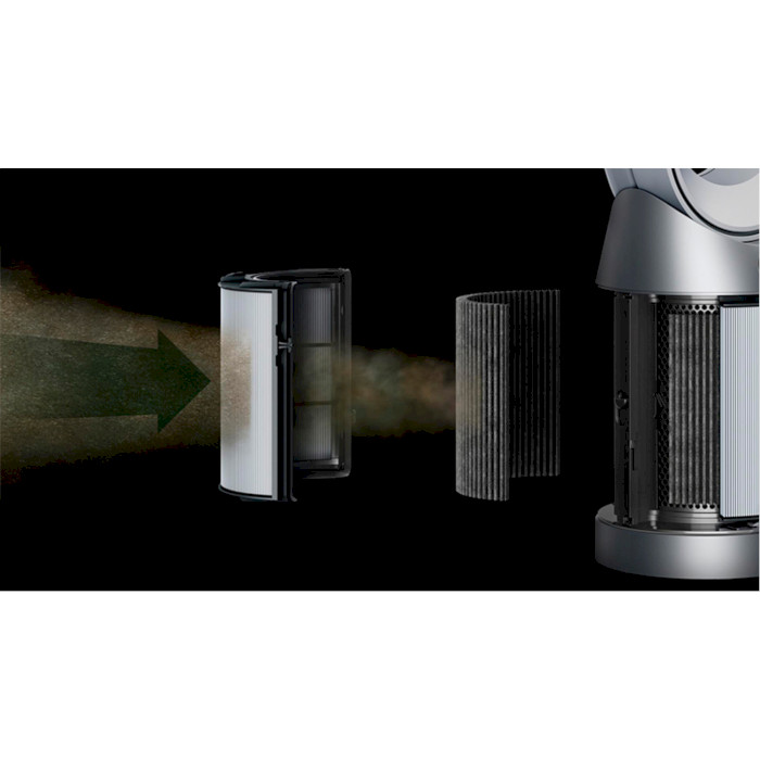 Очищувач повітря DYSON Purifier Cool TP07 Black/Nickel (369703-01)