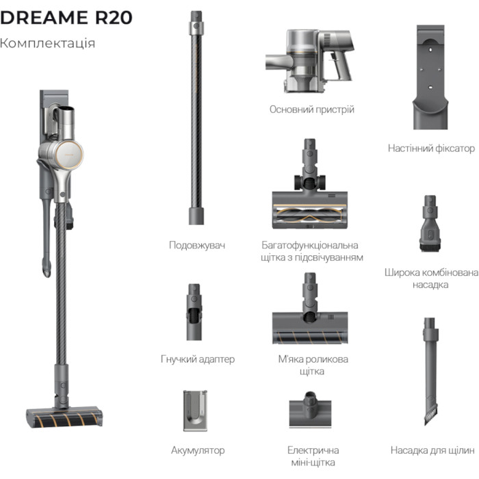 Пылесос DREAME R20 (VTV97A)