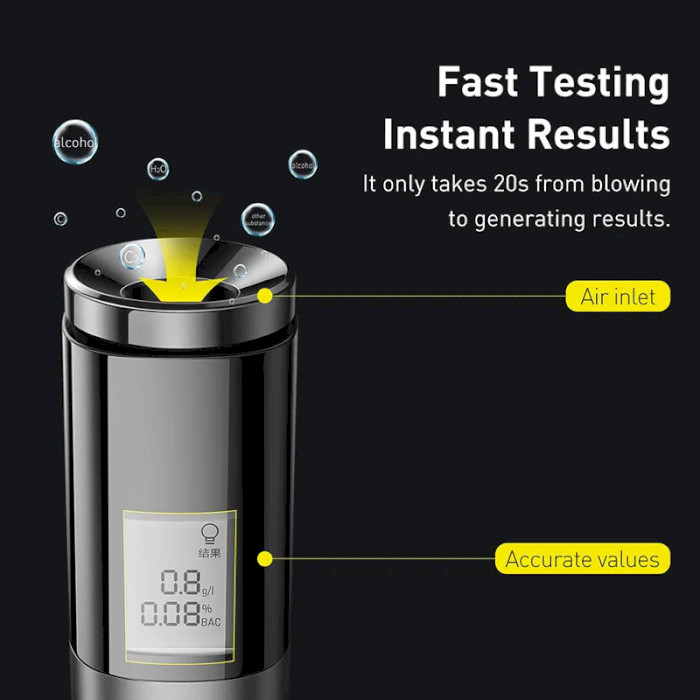 Алкотестер BASEUS Digital Alcohol Tester (CRCX-01)