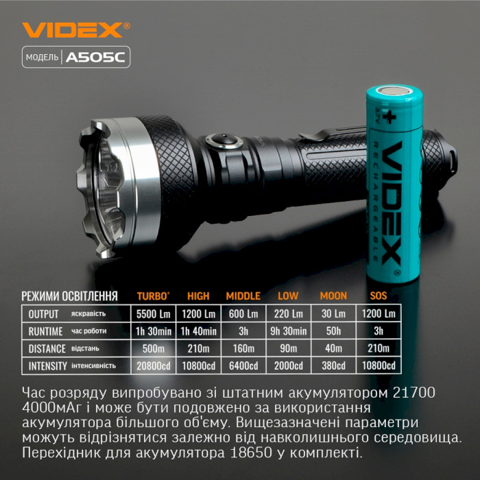 Фонарь VIDEX VLF-A505C