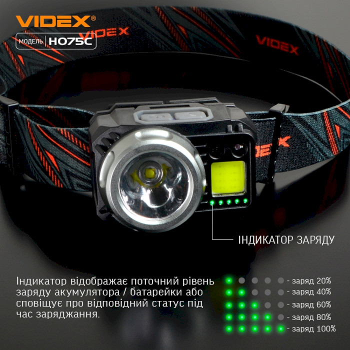 Ліхтар налобний VIDEX VLF-H075C