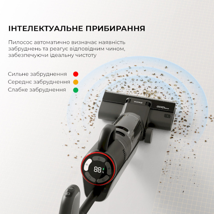 Миючий пилосос DREAME M12 Wet and Dry Vacuum Cleaner (HHV3)