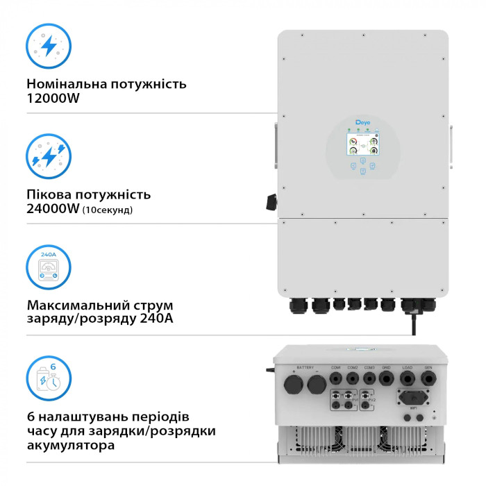 Гибридный солнечный инвертор DEYE SUN-12K-SG04LP3-EU