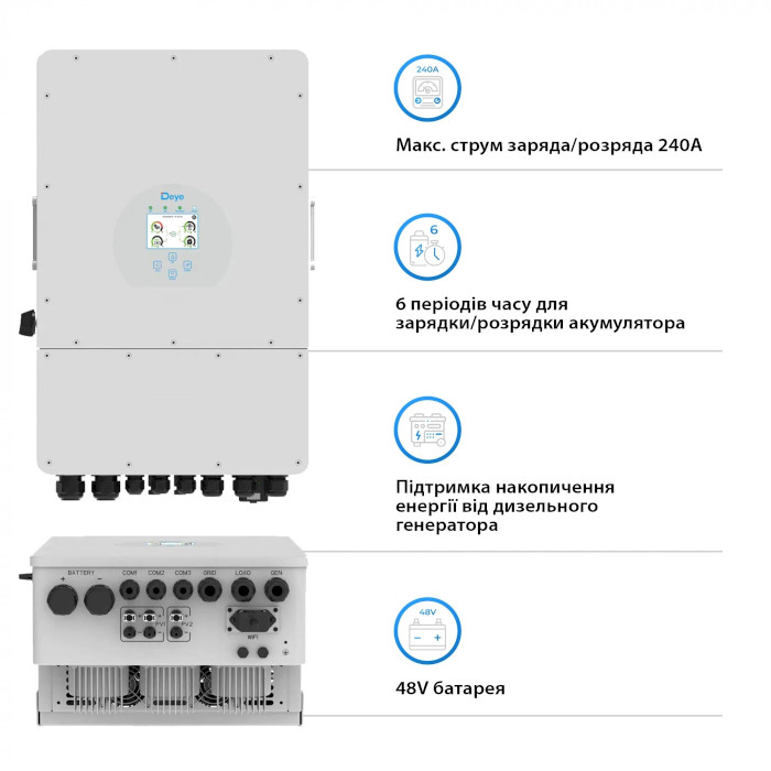 Гібридний сонячний інвертор DEYE SUN-12K-SG04LP3-EU