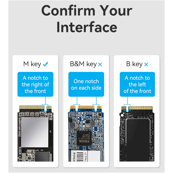 Карман внешний VENTION KPGH0 M.2 SSD to USB 3.1