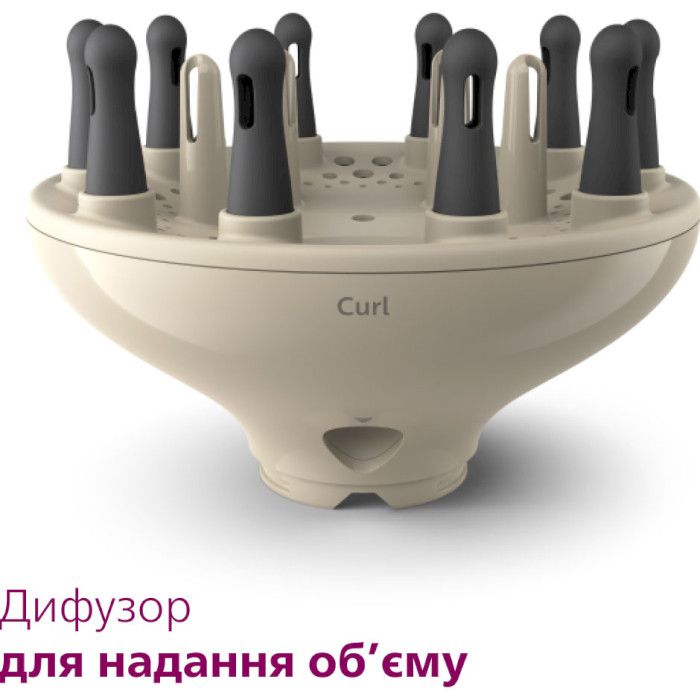 Фен PHILIPS SenseiIQ BHD829/00