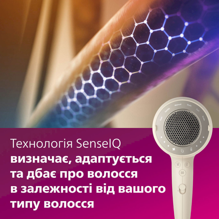 Фен PHILIPS SenseiIQ BHD829/00