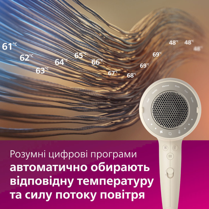 Фен PHILIPS SenseiIQ BHD829/00