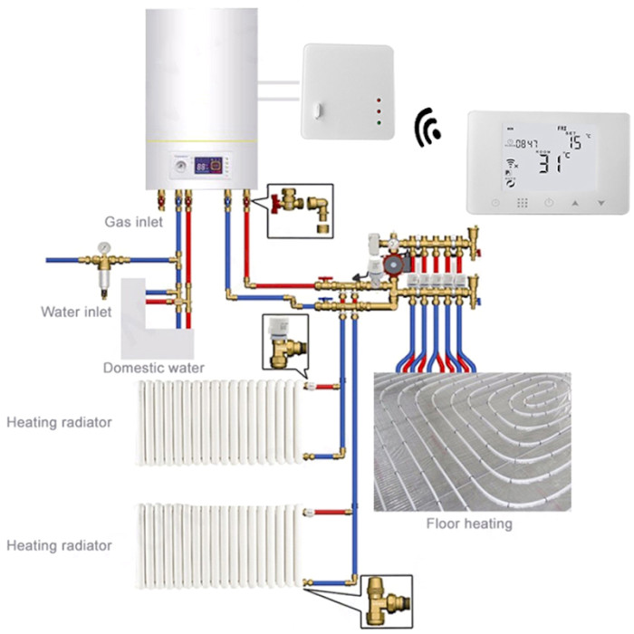 Терморегулятор TUYA WiFi White (HS081560)