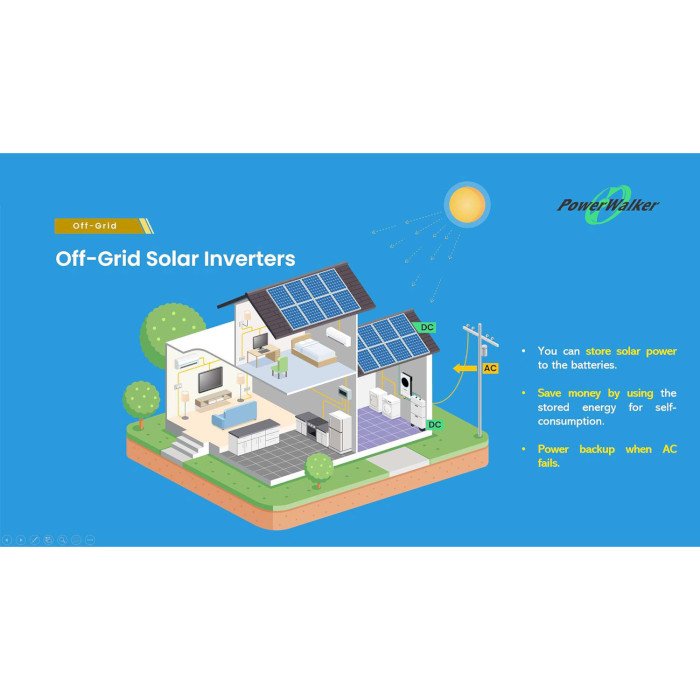 Автономний сонячний інвертор POWERWALKER Solar Inverter 5000 ZRO (10120226)