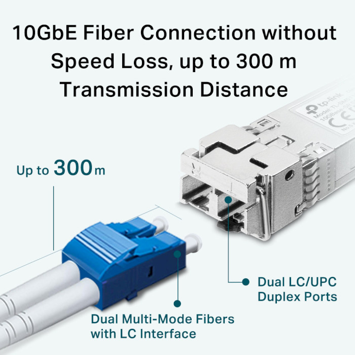 Модуль TP-LINK TL-SM5110-SR SFP+ 10GbE Tx850 300m DDM MM LC Duplex