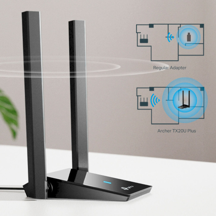 Wi-Fi адаптер TP-LINK Archer TX20U Plus