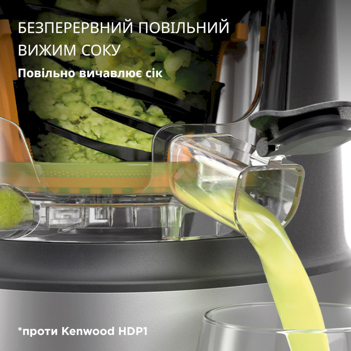 Соковыжималка KENWOOD PureJuice XL JMP85.000SI