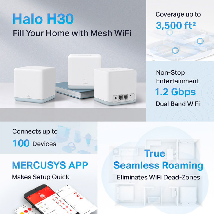 Wi-Fi Mesh система MERCUSYS Halo H30 3-pack