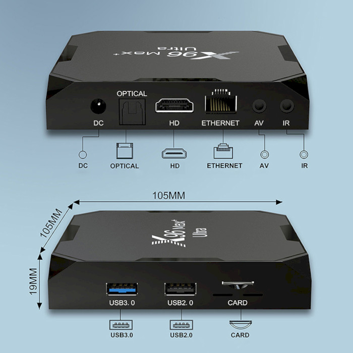 Медіаплеєр X96 Max+ Ultra Smart TV Box 4GB/64GB