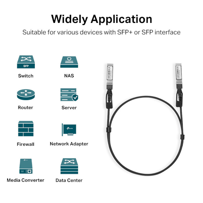 Кабель прямого підключення TP-LINK TL-SM5220-1M 10Gb SFP+ 1м