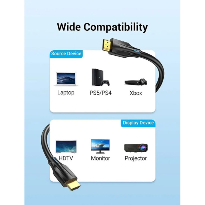 Кабель VENTION HDMI v2.1 1.5м Black (AANBG)