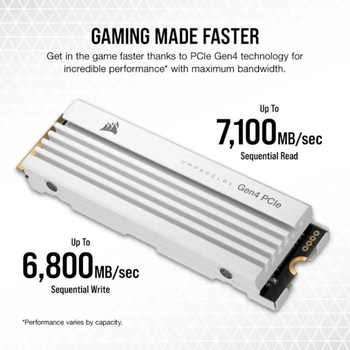 SSD диск CORSAIR MP600 Pro LPX White 2TB M.2 NVMe (CSSD-F2000GBMP600PLPW)