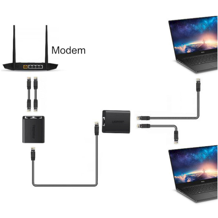Разветвитель порта локальной сети UGREEN CM210 RJ-45 1 to 2 Ethernet Converter Black 2-pack Black (50923)