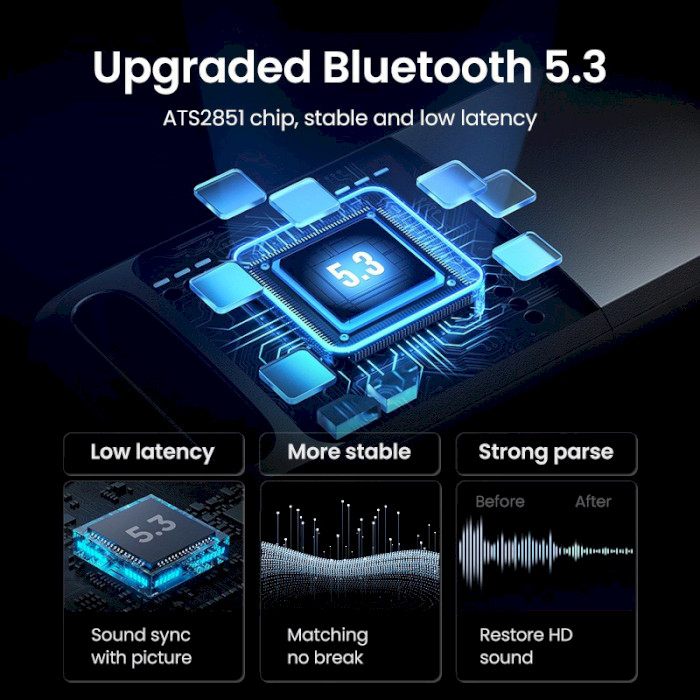Bluetooth адаптер UGREEN CM591 Bluetooth 5.3 Adapter Black (90225)