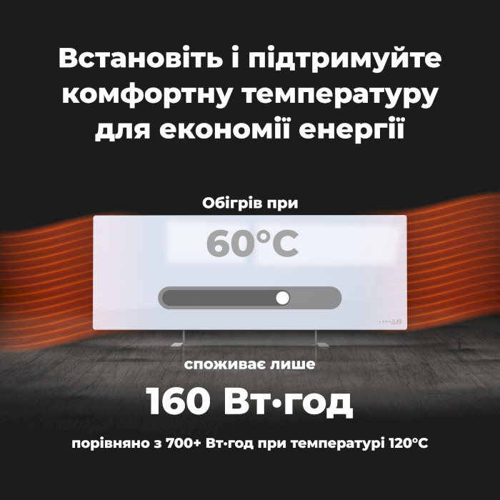 Інфрачервоний конвектор AENO Premium Eco Smart Heater White, 700 Вт (AGH0003S)