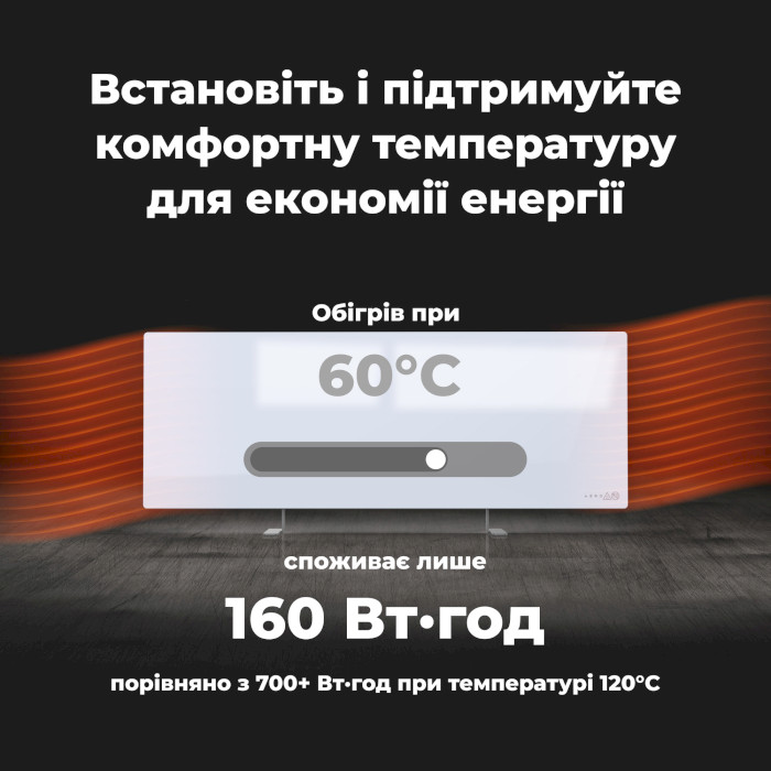 Инфракрасный конвектор AENO Premium Eco Smart Heater White, 700 Вт (AGH0003S)