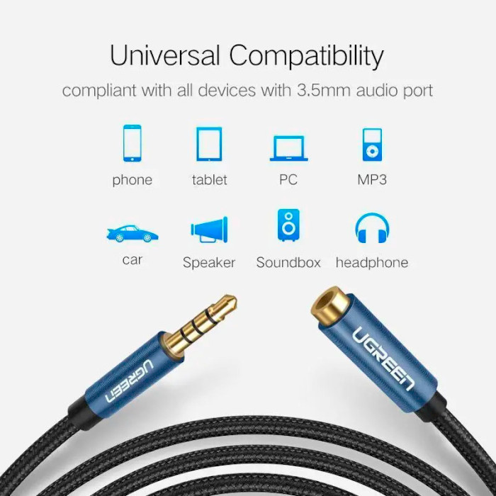 Кабель UGREEN AV118 3.5mm Male to 3.5mm Female Extension Cable mini-jack 3.5 мм 2м Blue (40675)