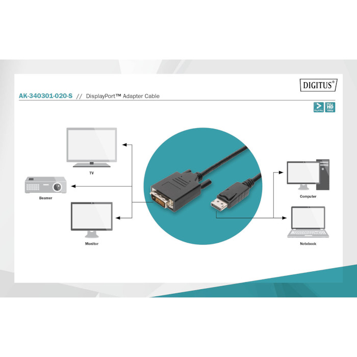 Кабель DIGITUS DisplayPort - DVI 2м Black (AK-340301-020-S)