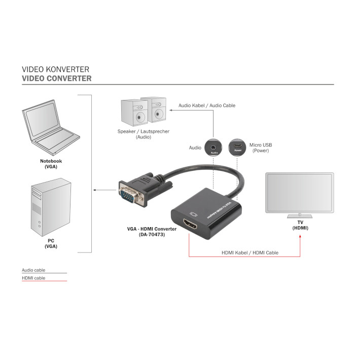Конвертер видеосигнала DIGITUS VGA - HDMI Black (DA-70473)