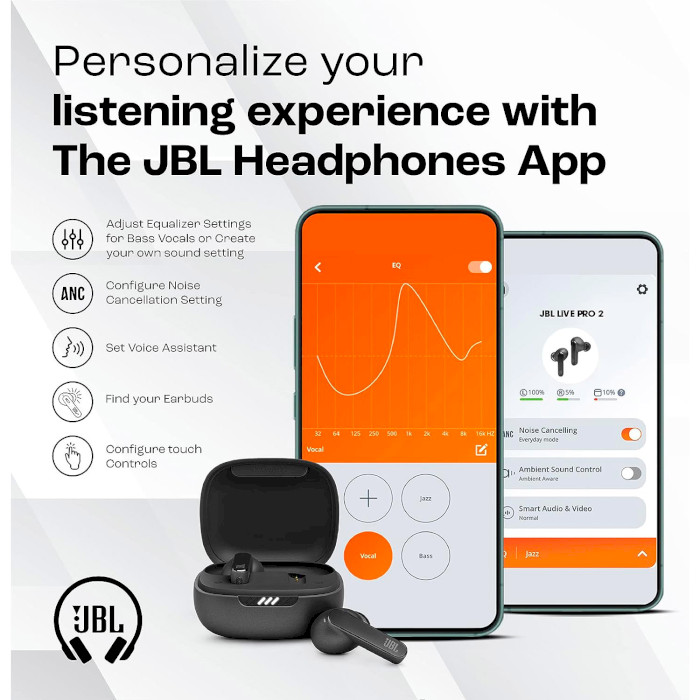 Наушники JBL Live Pro 2 Black (JBLLIVEPRO2TWSBLK)