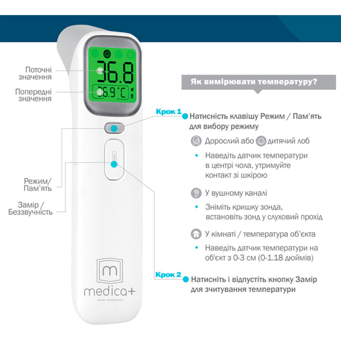 Інфрачервоний термометр MEDICA+ Thermo Control 7.0 (MD-102964)