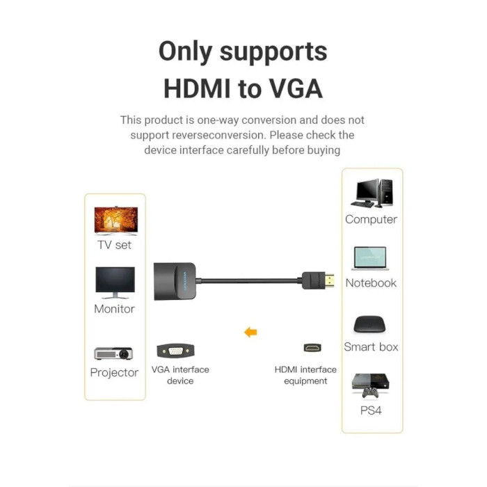 Адаптер VENTION HDMI - VGA Black (42154)
