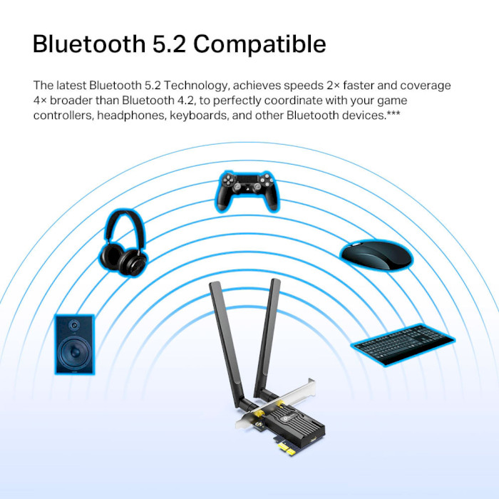 Wi-Fi адаптер TP-LINK Archer TX55E