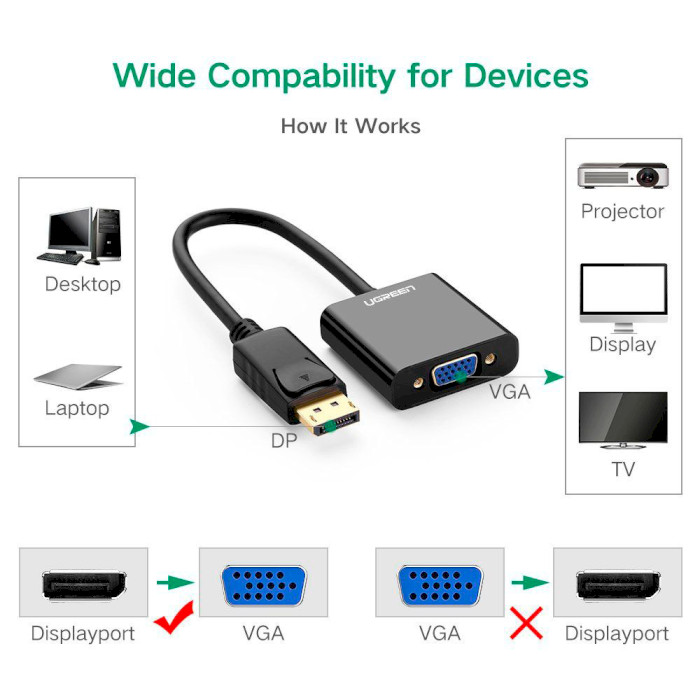 Конвертер відеосигналу UGREEN DP109 DP Male to VGA Female Converter DisplayPort - VGA Black (20415)