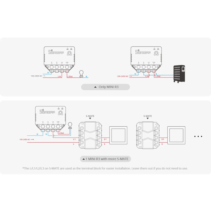 Розумний Wi-Fi перемикач (реле) SONOFF Mini R3