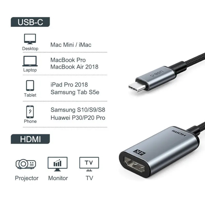 Адаптер CABLETIME USB-C - HDMI v1.4 0.15м Black (CP11A)