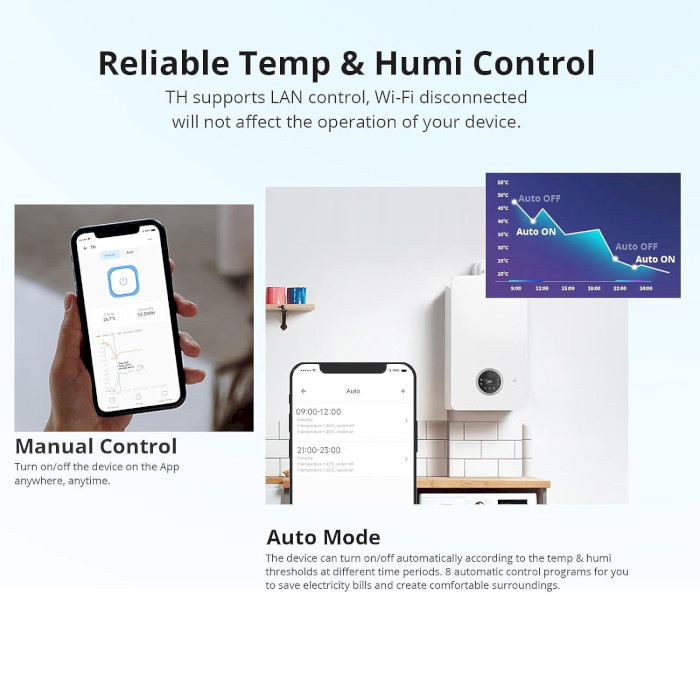 Wi-Fi вимикач-реле на DIN рейку з датчиком температури та вологості SONOFF TH16 Origin Smart Temperature and Humidity Monitoring Switch (THR316)