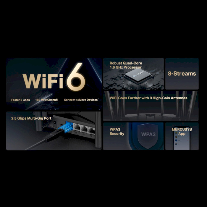 Wi-Fi роутер MERCUSYS MR90X
