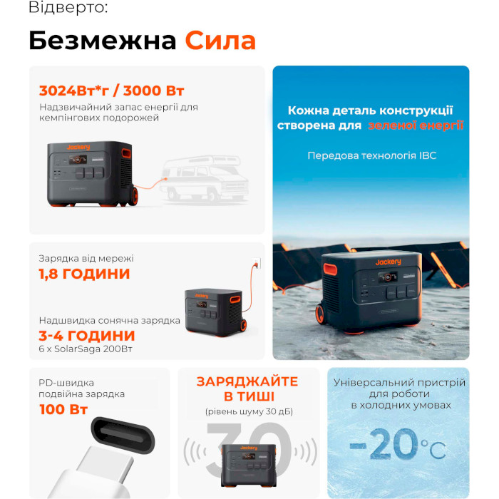 Зарядная станция JACKERY Explorer 3000 Pro (70-3000-EUOR01)