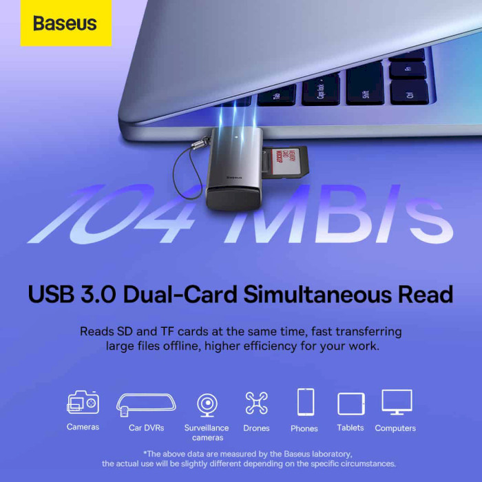 Кардридер BASEUS Lite Series USB-A to SD/TF Gray (WKQX060013)