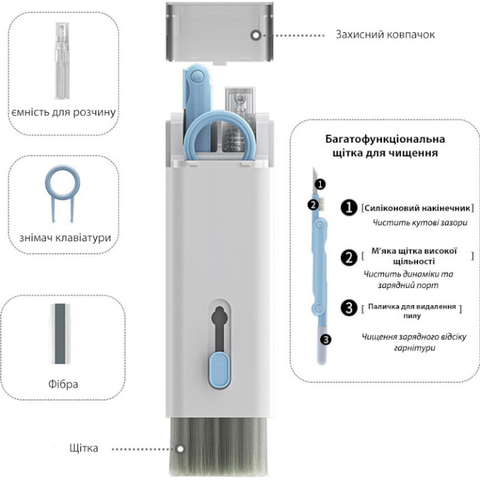 Набір для чищення гаджетів та електроніки XOKO Clean Set 100 Blue (XK-CS100-BLU)