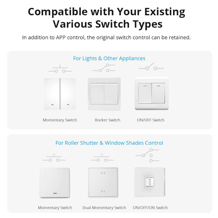 Розумний Wi-Fi перемикач (реле) SONOFF Dual R3 Lite 2-gang Wi-Fi Smart Switch (DUALR3-LITE)