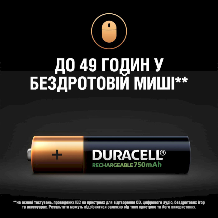 Аккумулятор DURACELL Rechargeable AAA 750mAh 4шт/уп (5005004/5007331)