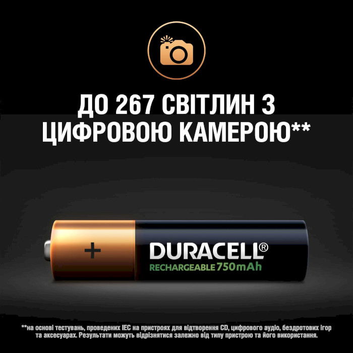 Акумулятор DURACELL Rechargeable AAA 750mAh 4шт/уп (5005004/5007331)