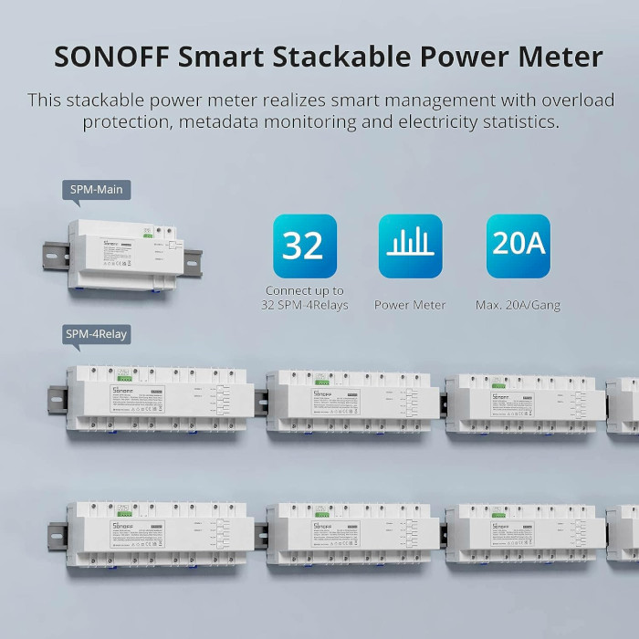 Контролер споживання енергії на DIN рейку SONOFF SPM-4Relay Smart Stackable Power Meter